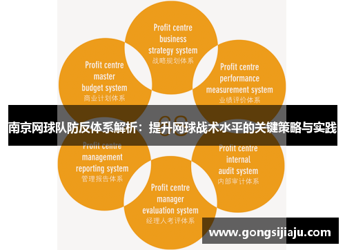 南京网球队防反体系解析：提升网球战术水平的关键策略与实践